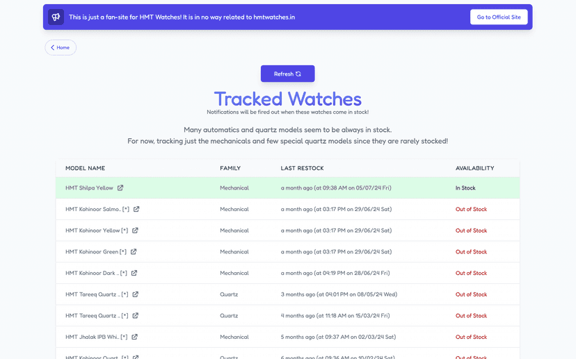 HMT Restock Bot_2