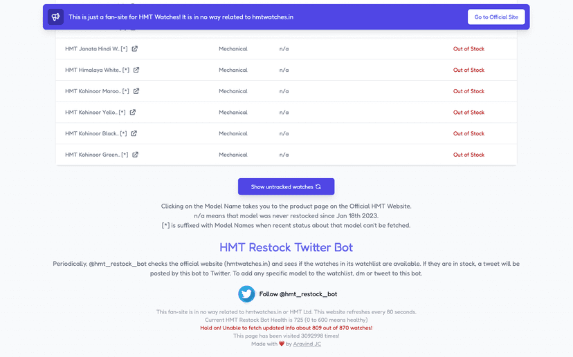 HMT Restock Bot_3