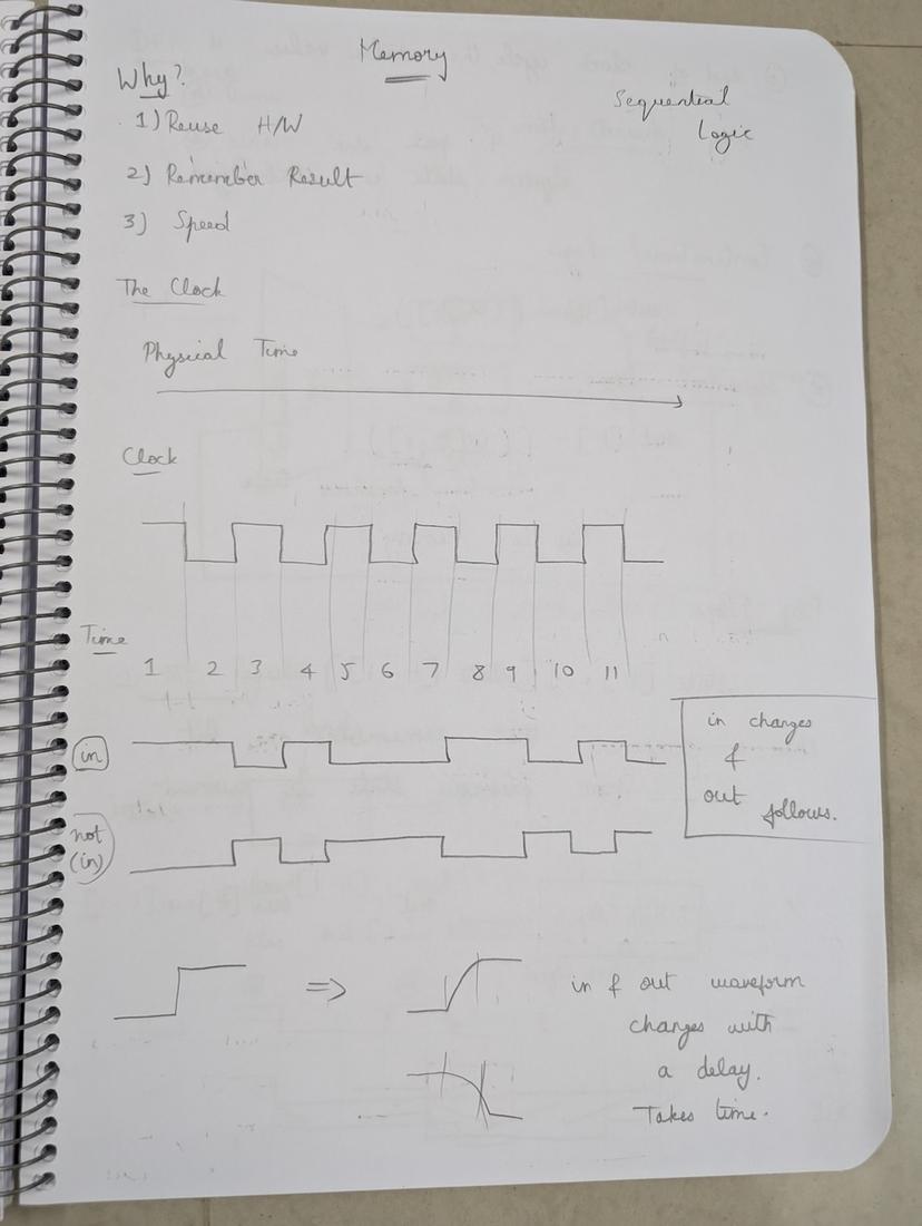 My take on Nand2Tetris_2