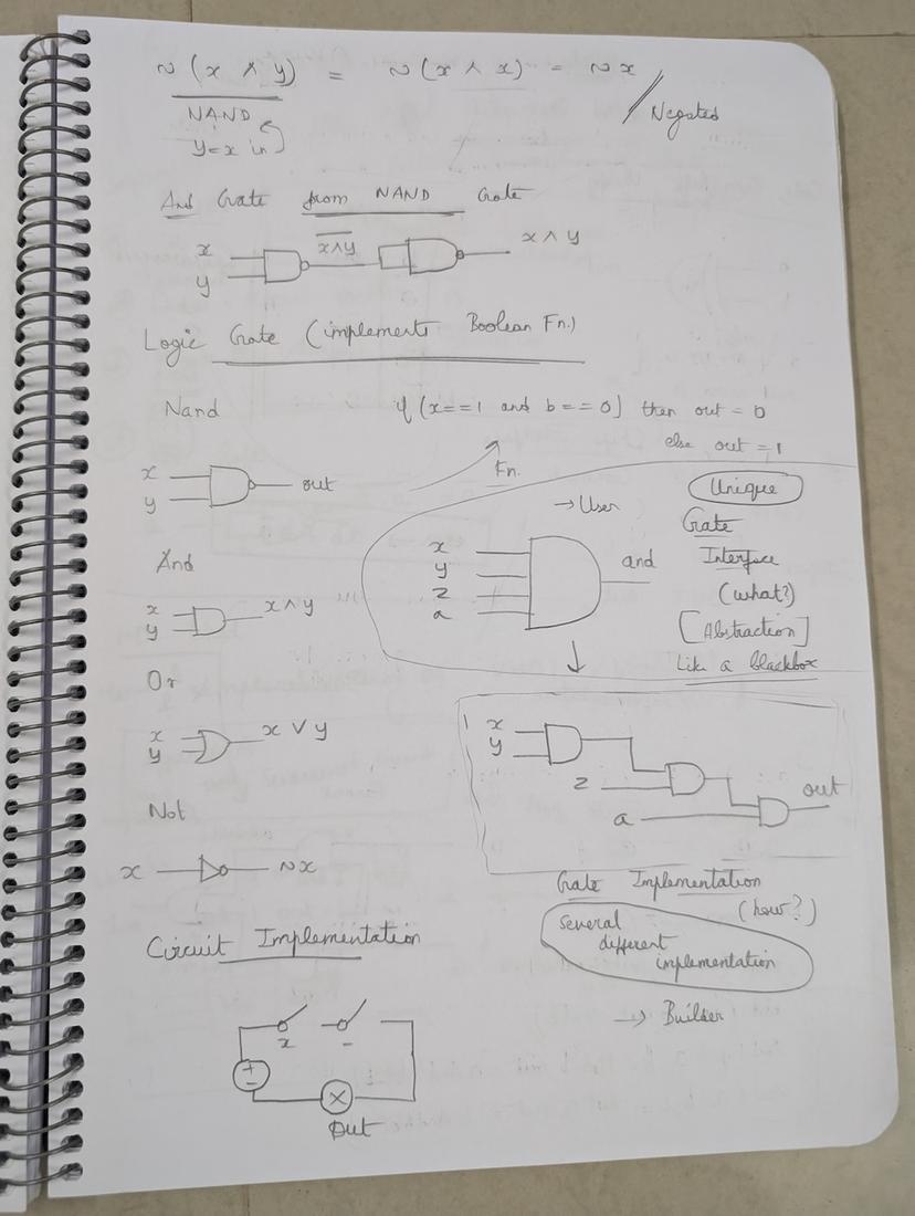 My take on Nand2Tetris_3