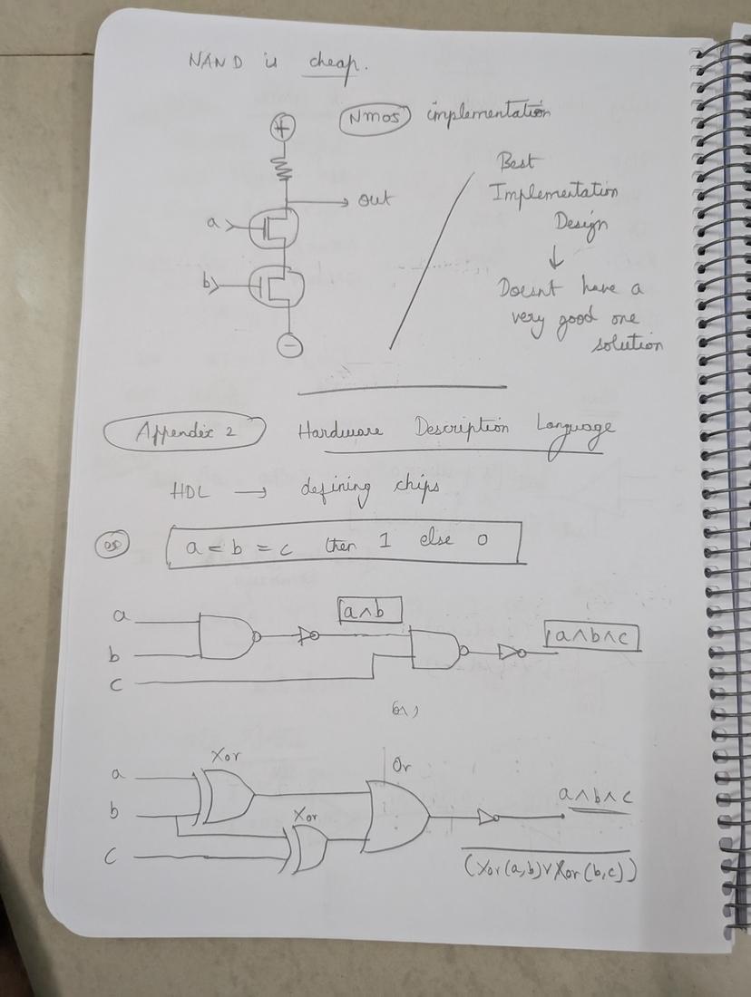 My take on Nand2Tetris_4